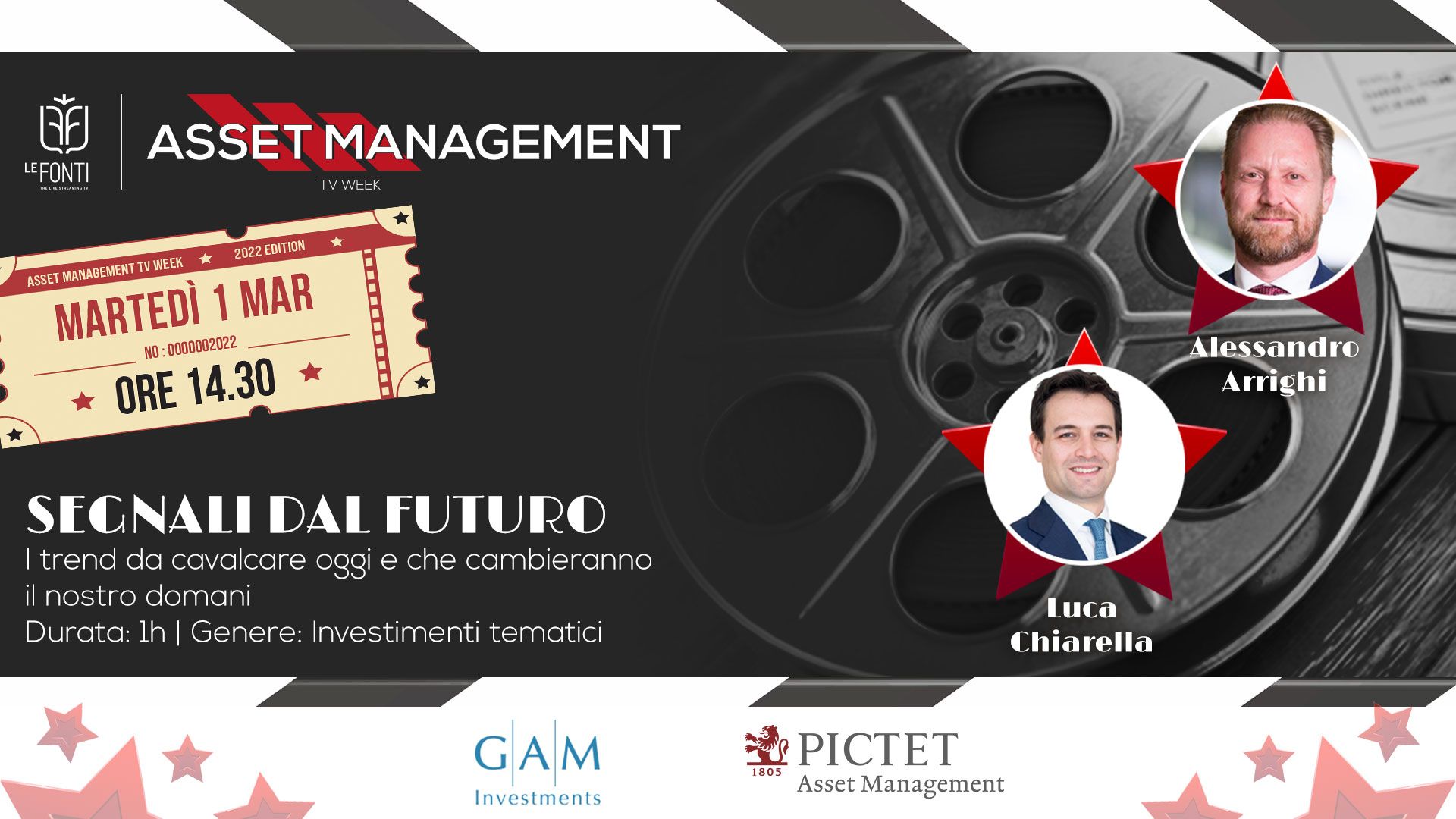 Investimenti Tematici - Le Fonti Asset Management TV week 2022