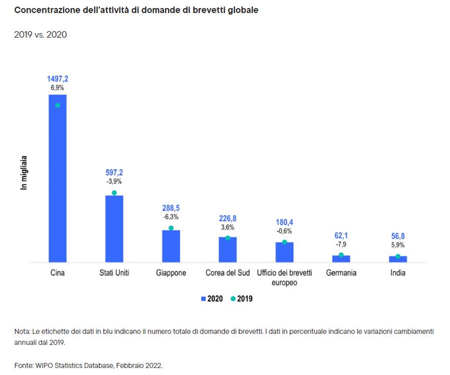 economia del giappone